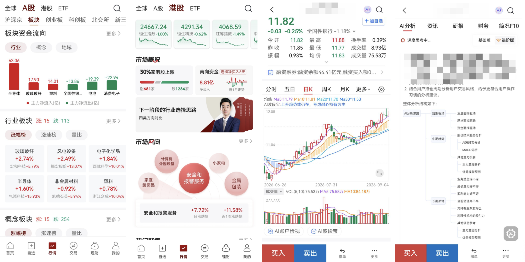 中金财富APP鸿蒙版新升级！开启专业交易移动新体验